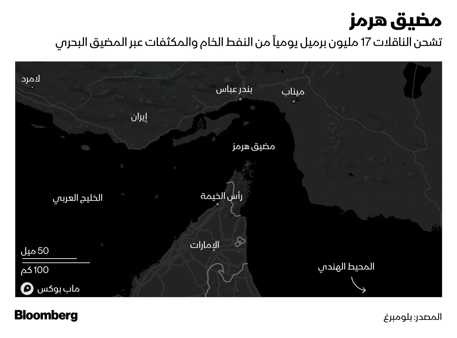 المصدر: بلومبرغ