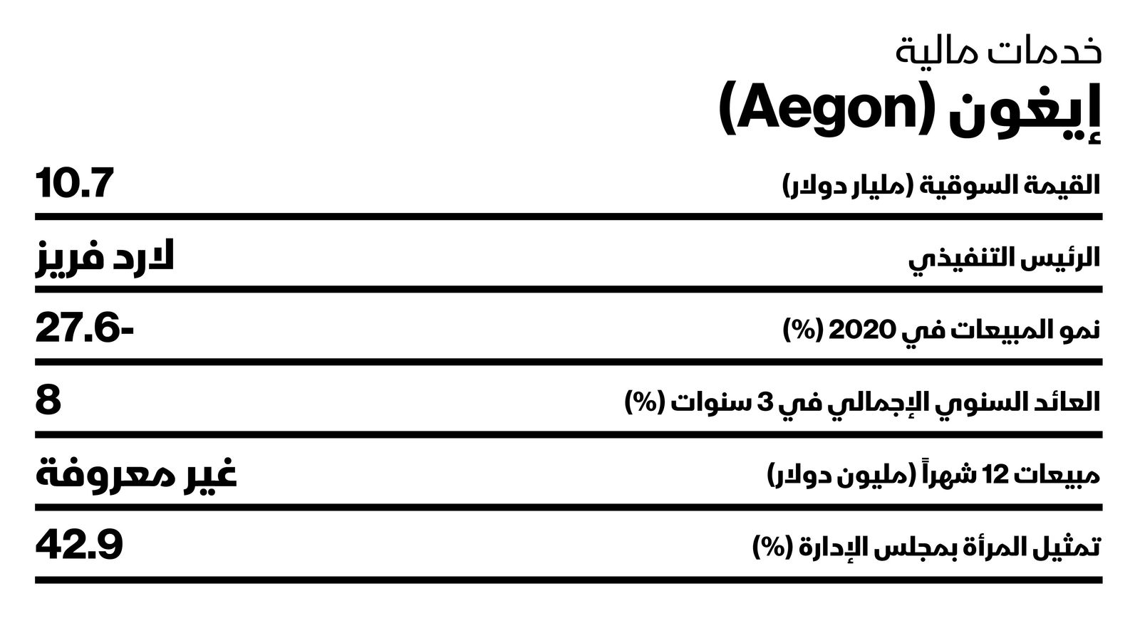 المصدر: بلومبرغ