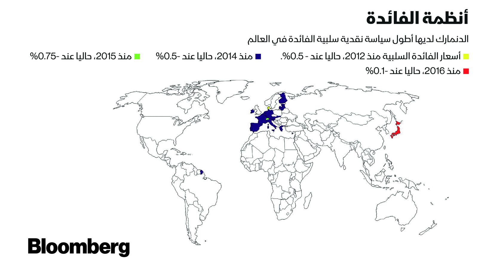 المصدر: بلومبرغ