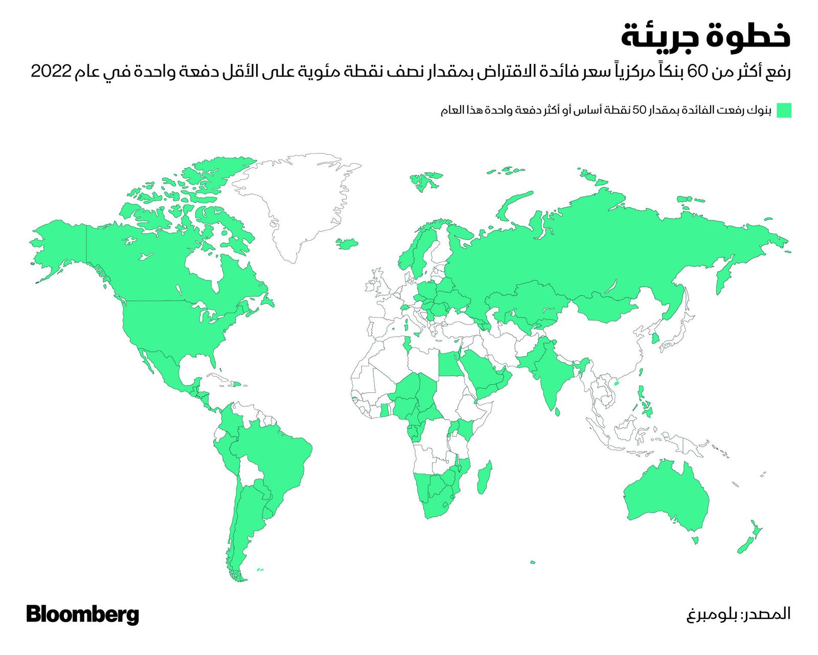 المصدر: بلومبرغ