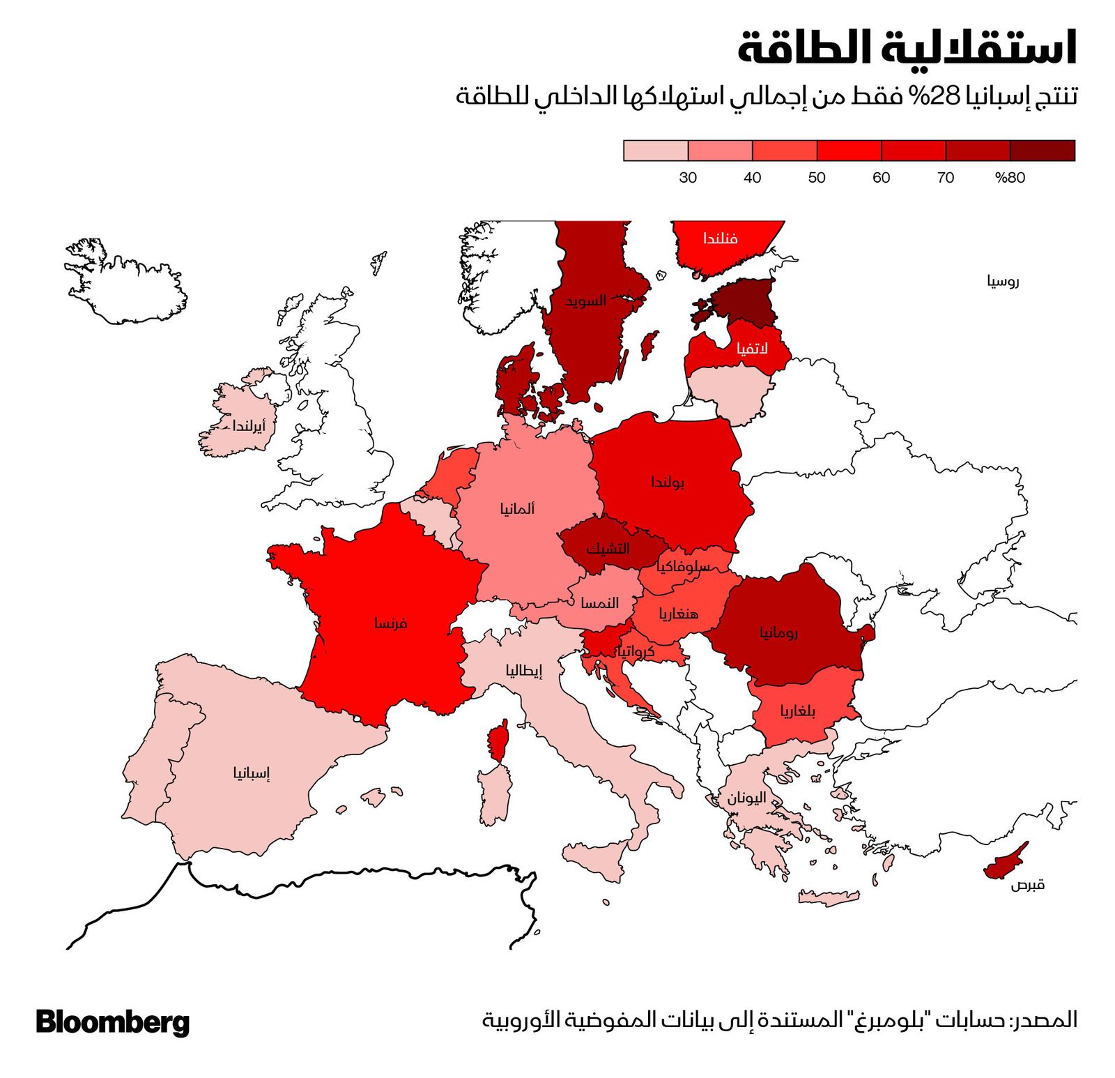 المصدر: بلومبرغ