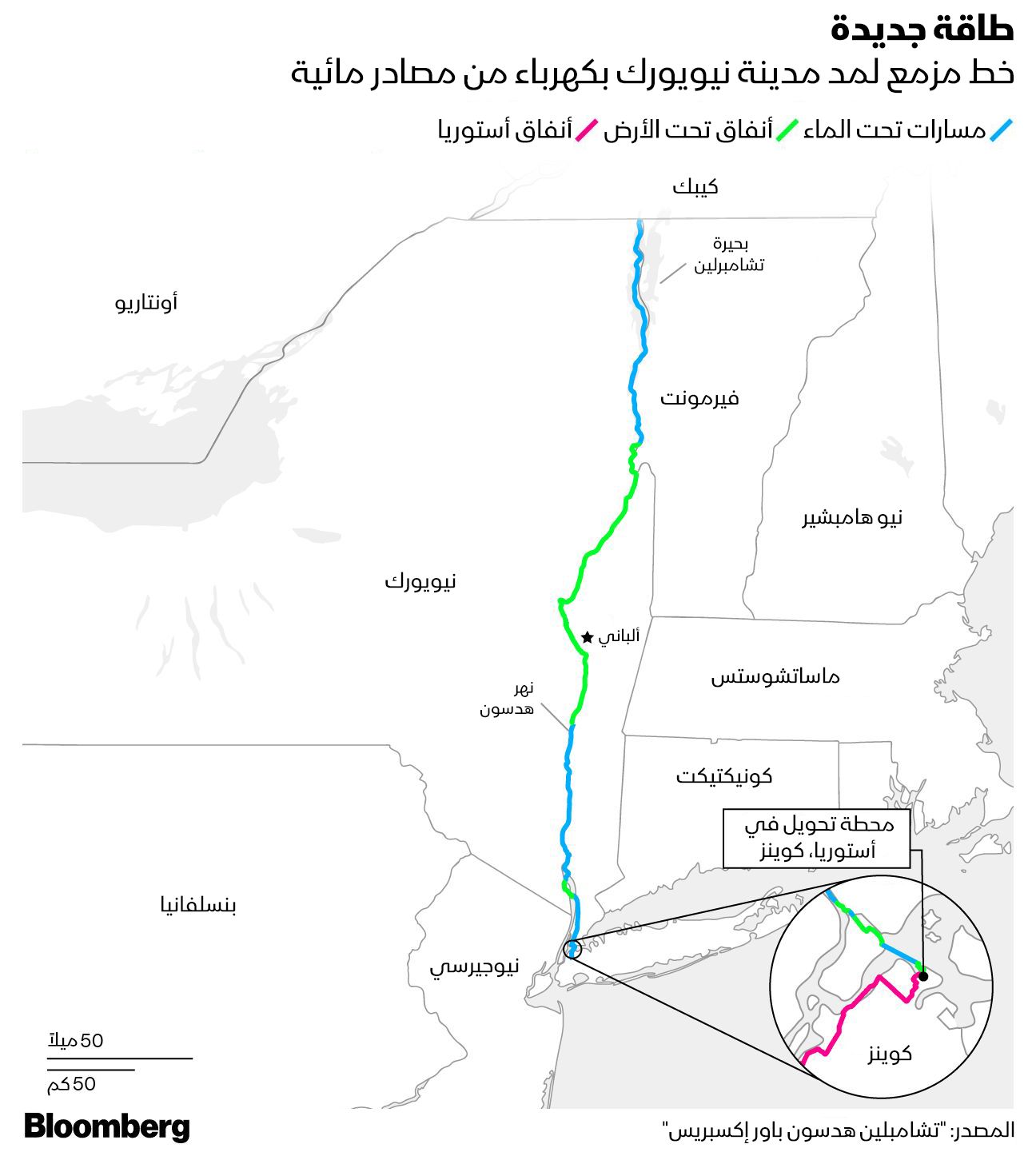 المصدر: بلومبرغ