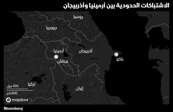 المصدر: بلومبرغ