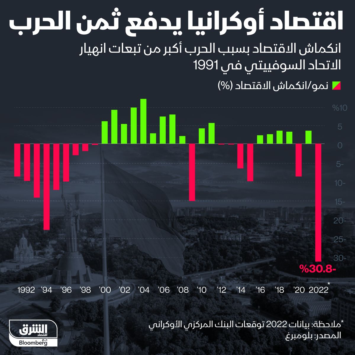 المصدر: الشرق