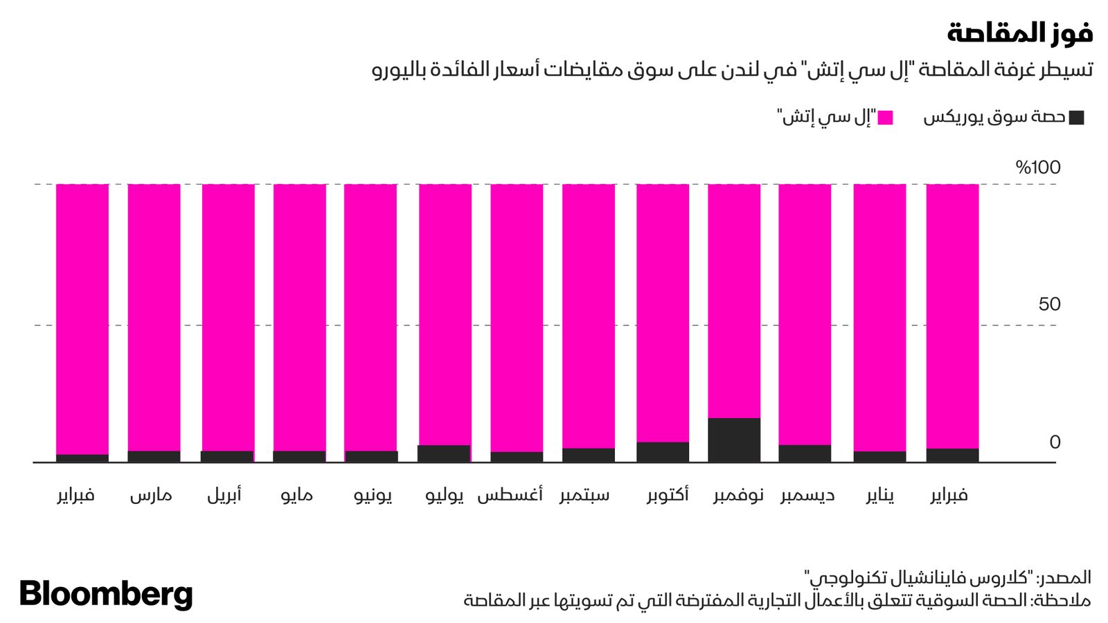 "><figcaption style="font-style: normal; text-align: right; direction: rtl;