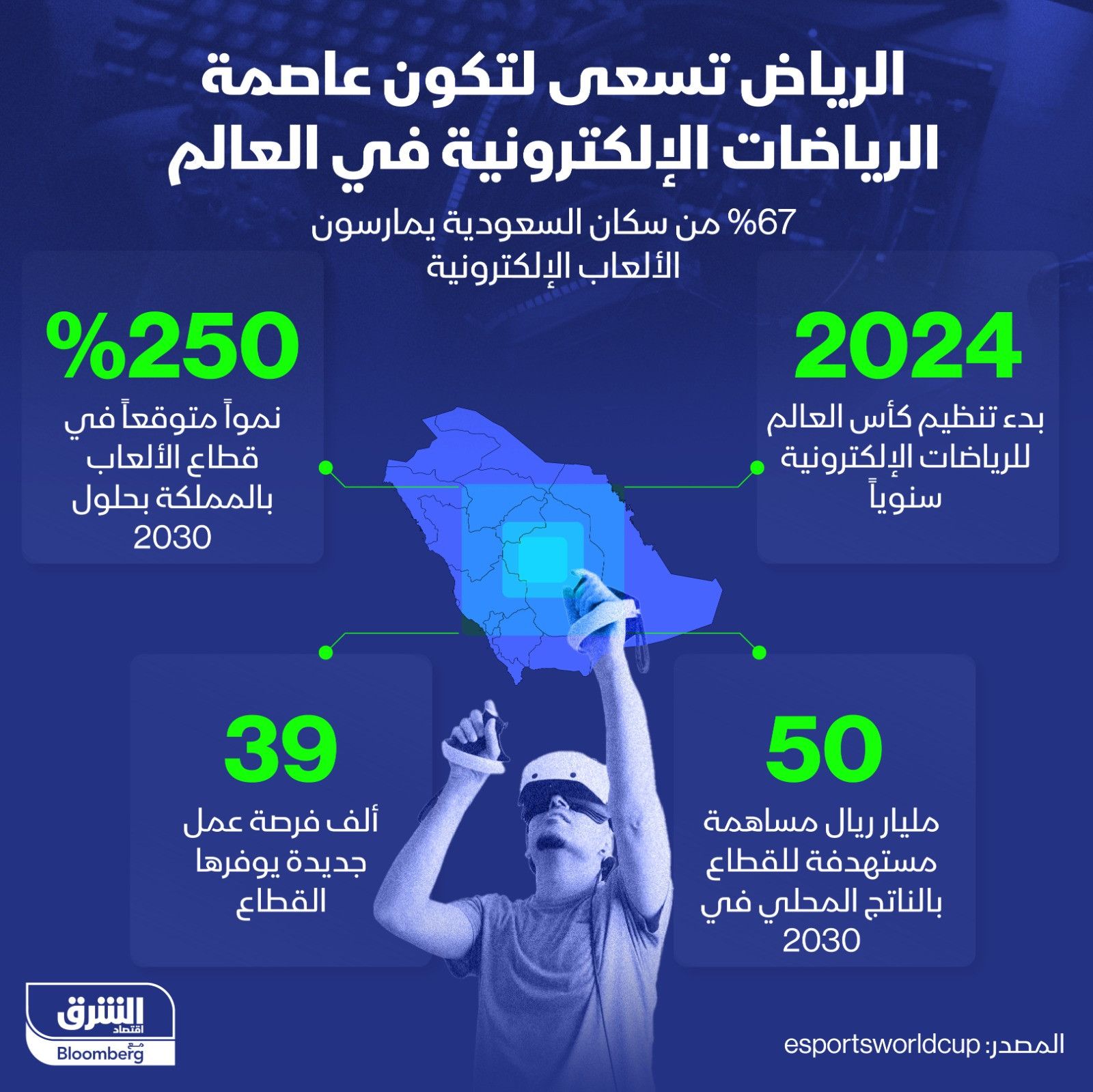 المصدر: الشرق