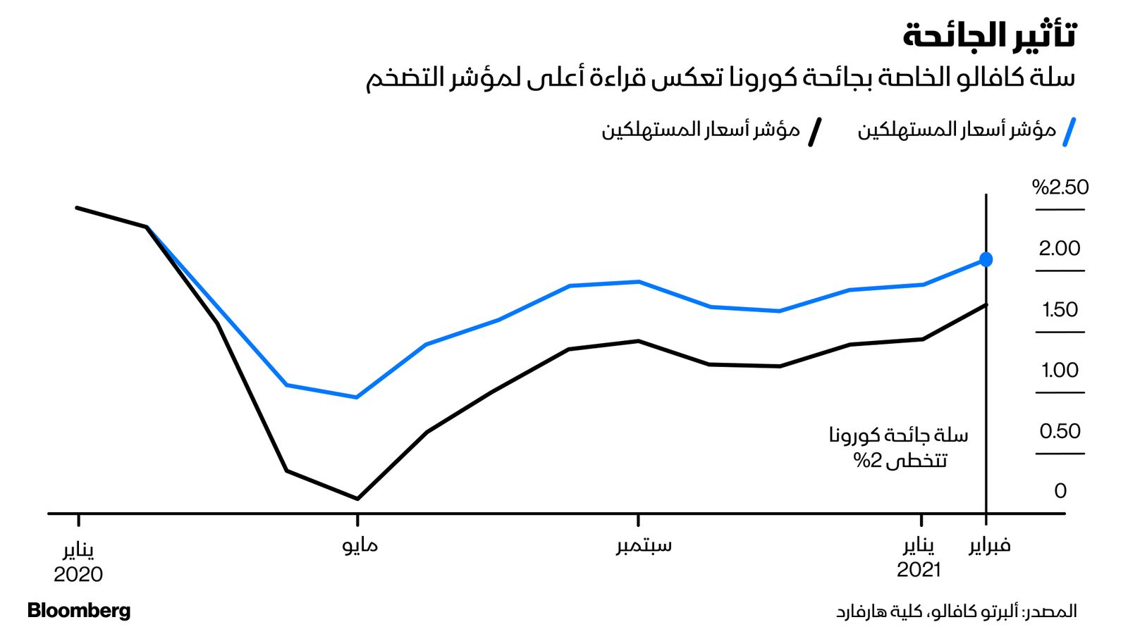 "><figcaption style="font-style: normal; text-align: right; direction: rtl;