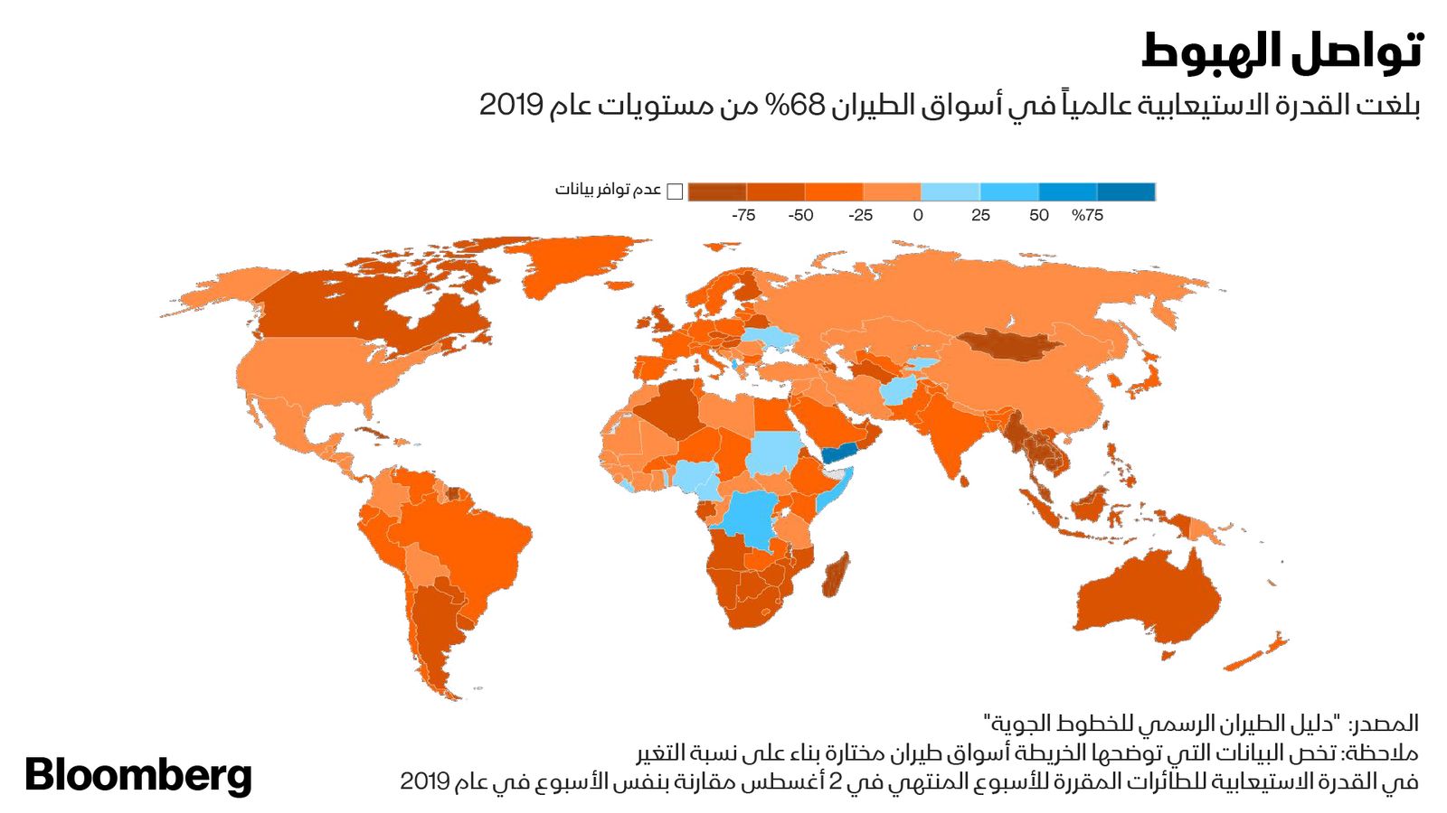 المصدر: بلومبرغ