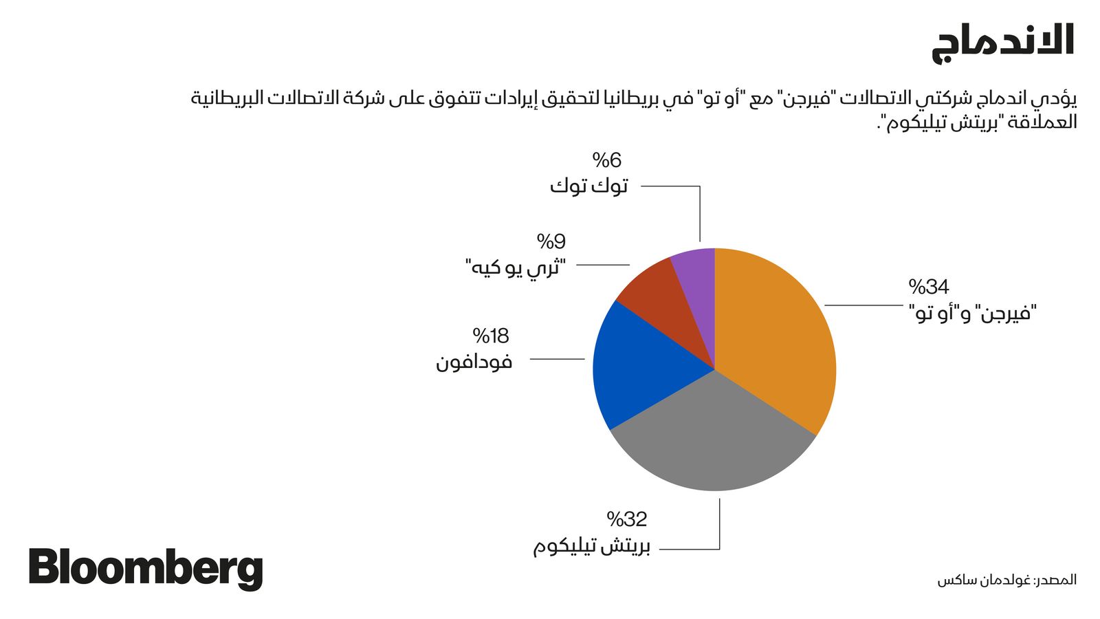 "><figcaption style="font-style: normal; text-align: right; direction: rtl;