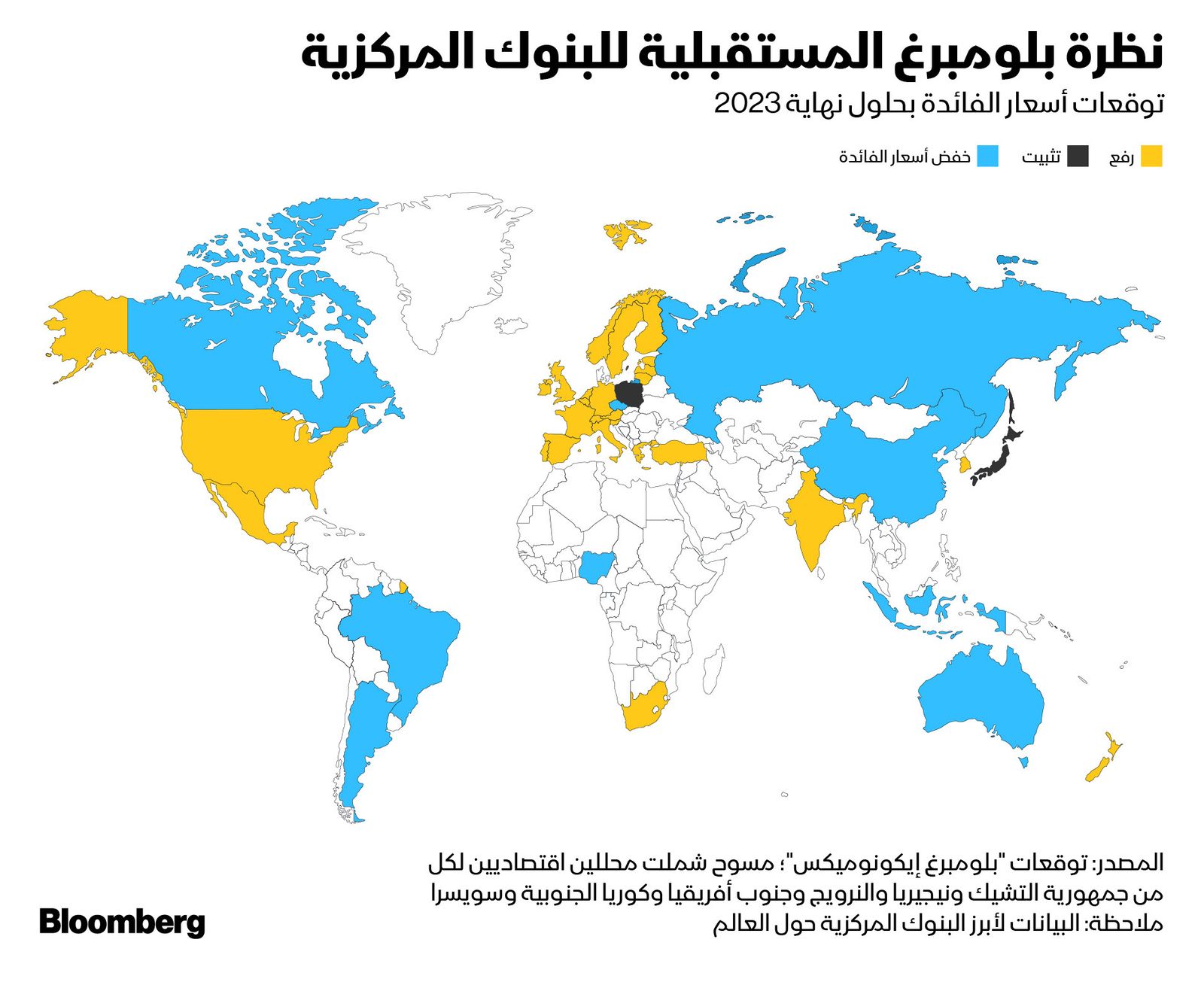 المصدر: بلومبرغ