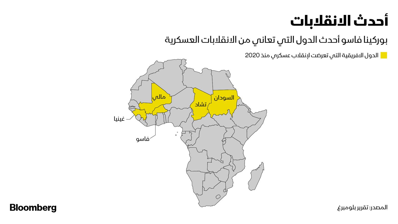 المصدر: بلومبرغ