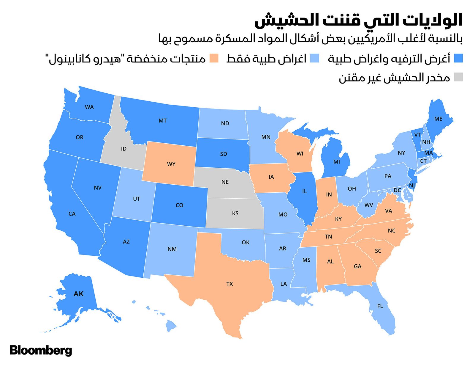 بلومبرغ