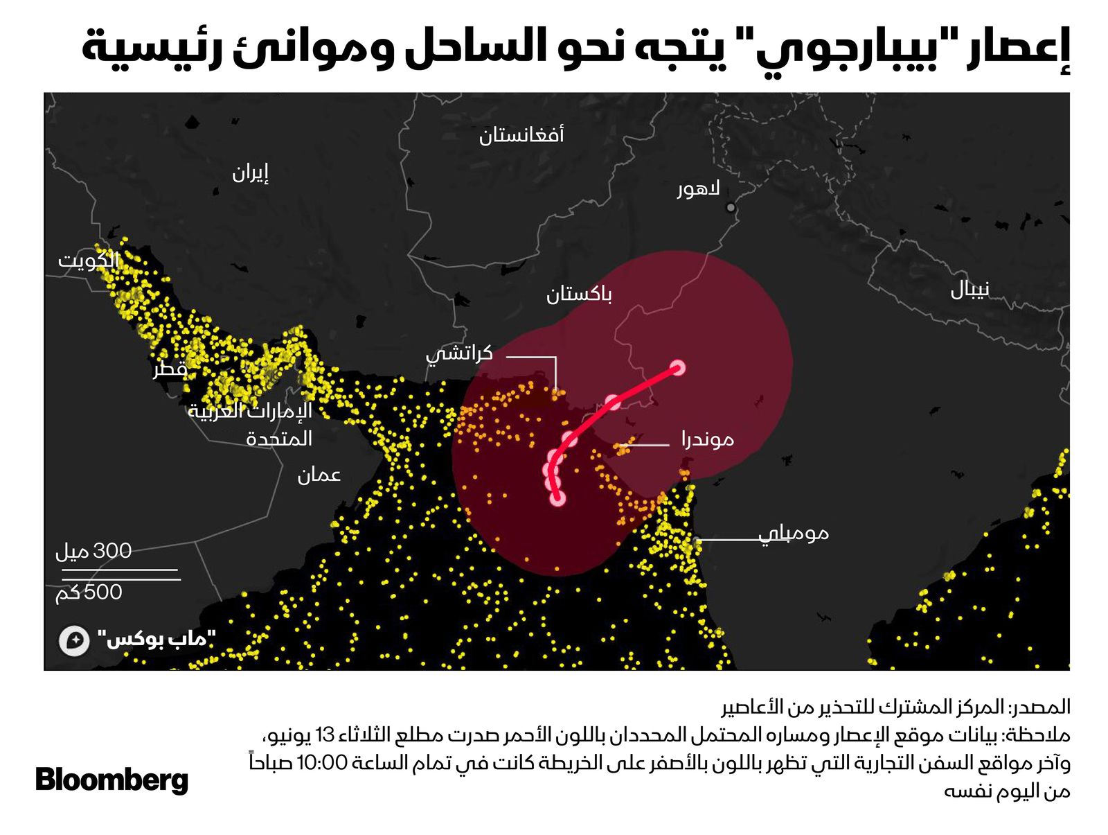 المصدر: بلومبرغ