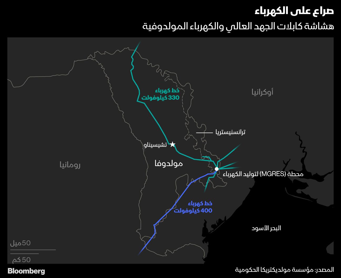 المصدر: بلومبرغ