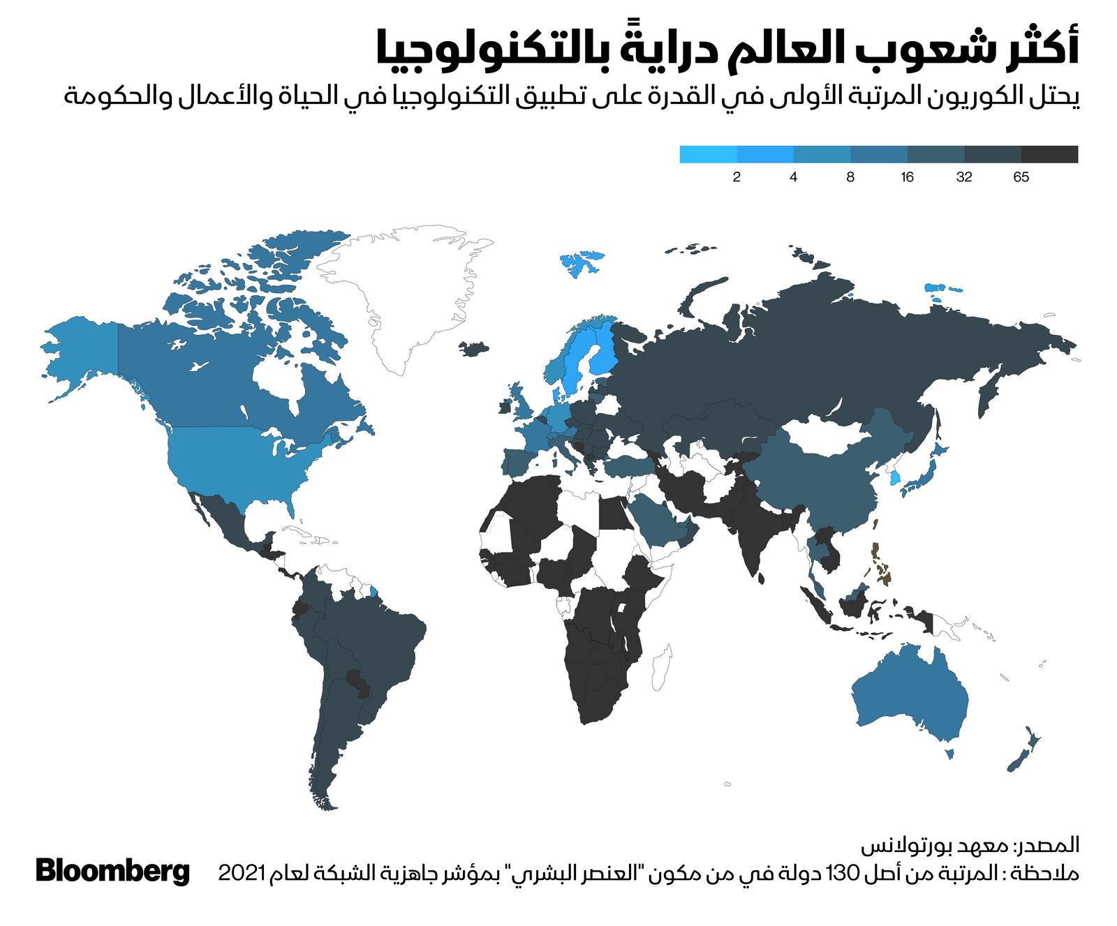 المصدر: بلومبرغ