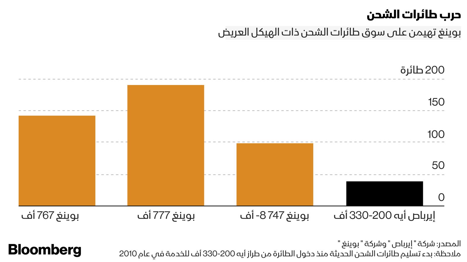 "><figcaption style="font-style: normal; text-align: right; direction: rtl;