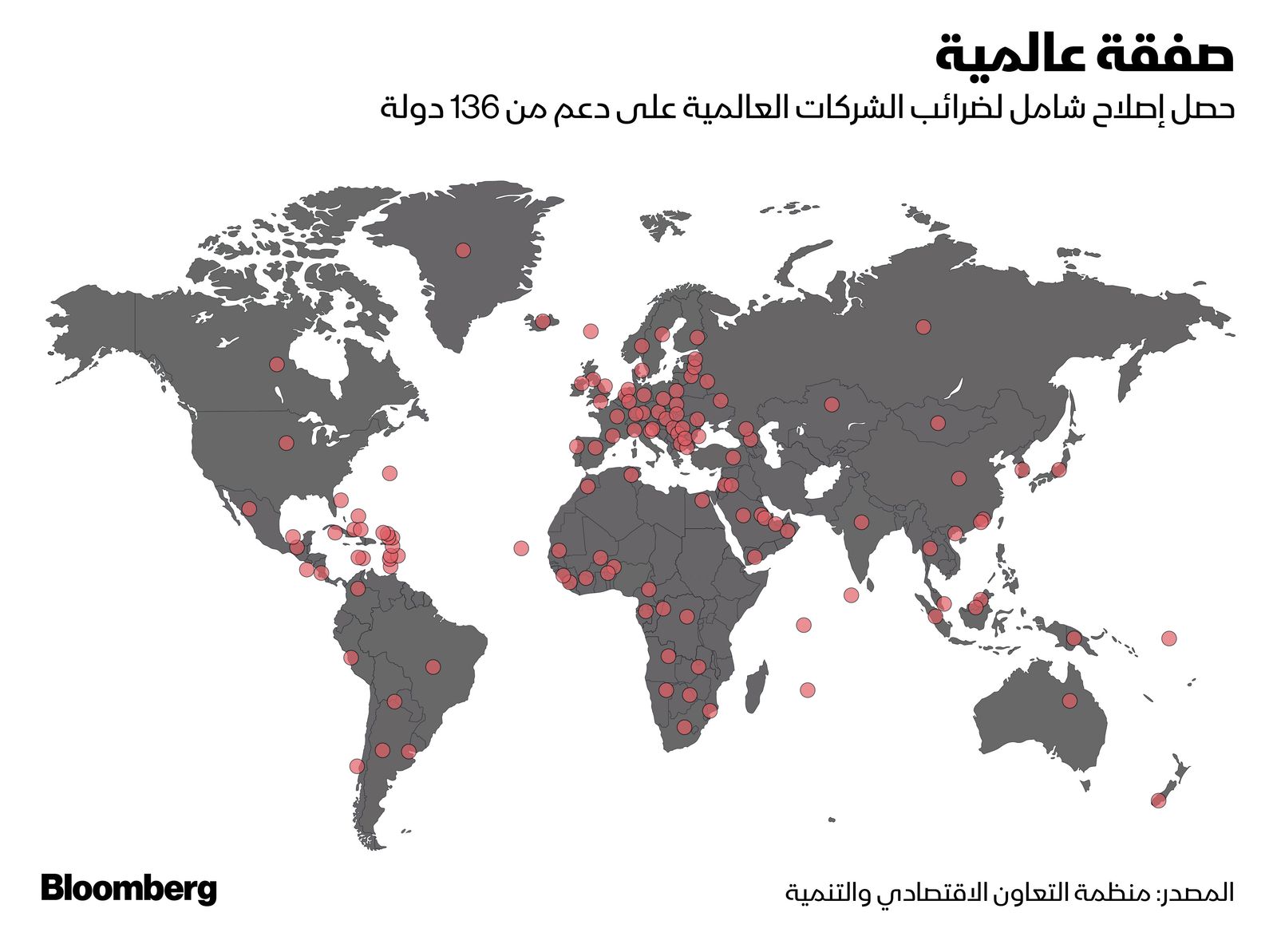 المصدر: بلومبرغ