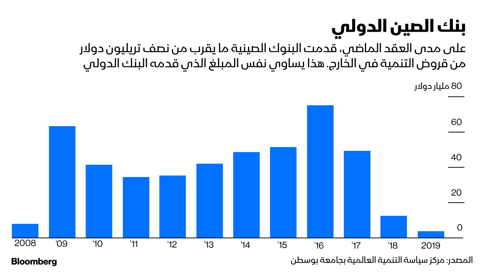 "><figcaption style="font-style: normal; text-align: right; direction: rtl;