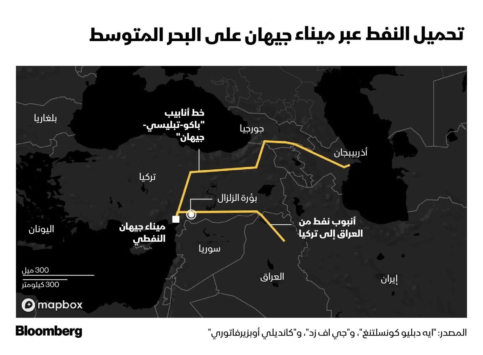 خارطة أنابيب النفط المؤدية إلى ميناء جيهان التركي على البحر المتوسط ومنها خط أنابيب 'كركوك- جيهان' الممتد من كردستان العراق إلى تركيا - المصدر: بلومبرغ